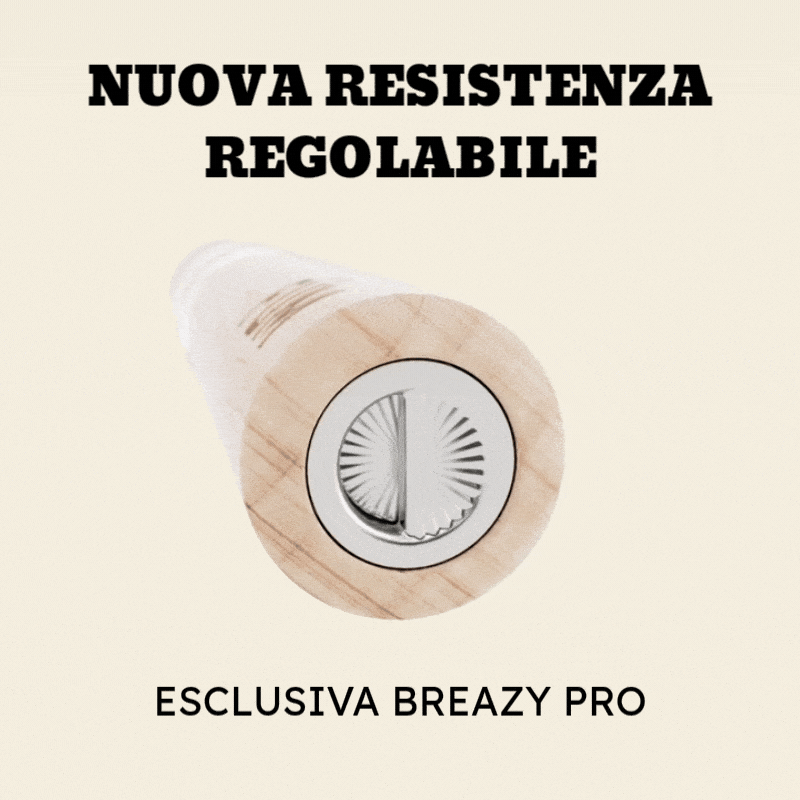 PRO Resistance